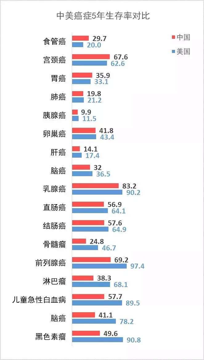乔布斯去世前最后一步人生感言,苹果乔布斯死亡原因