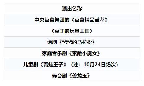 开心麻花鞍山演出,马鞍山开心麻花杂技
