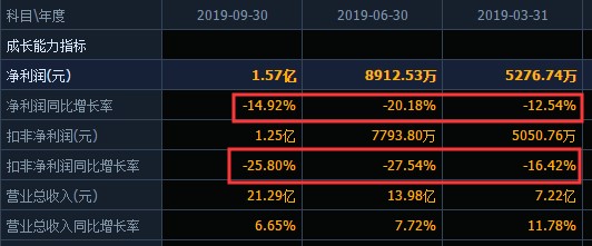 朗姿股份有哪些产品,解析朗姿股份