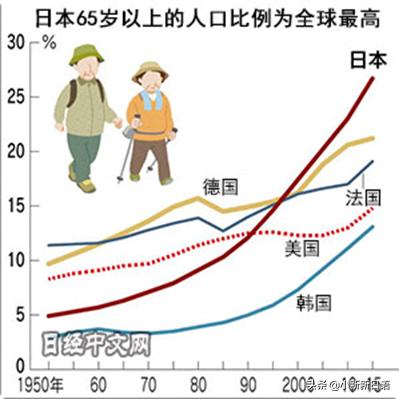 日本人为什么爱吃板栗,日本人为什么爱吃鱼