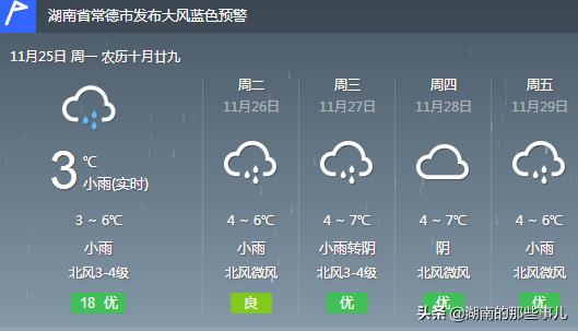 常德大暴雪具体什么时候下雪,常德天气今冬第二场雪
