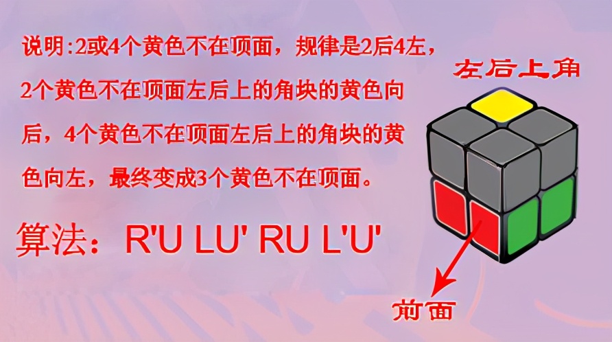 二阶金字塔魔方最简单的复原方法,二阶魔方10秒复原公式通用儿童