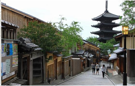 来到日本不能错过章鱼小丸子,来东京不能错过的地方