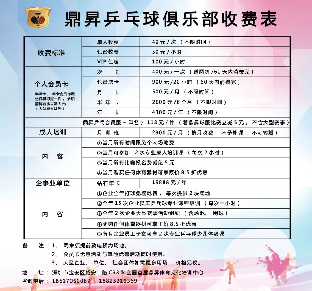 深圳乒乓球团体比赛视频,深圳市鼎晟乒乓