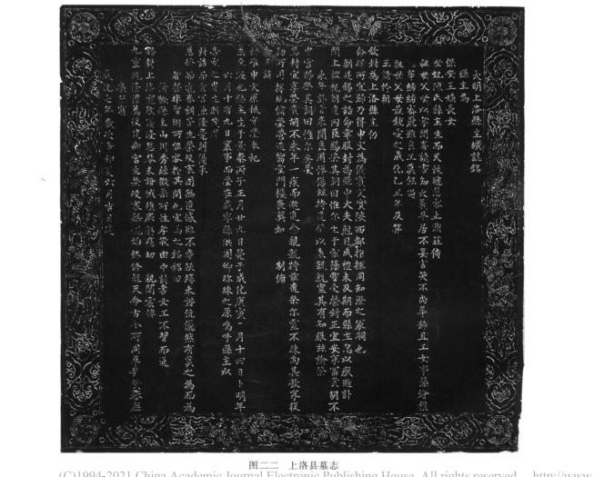 西安盛唐墓葬发掘,西安南郊明墓