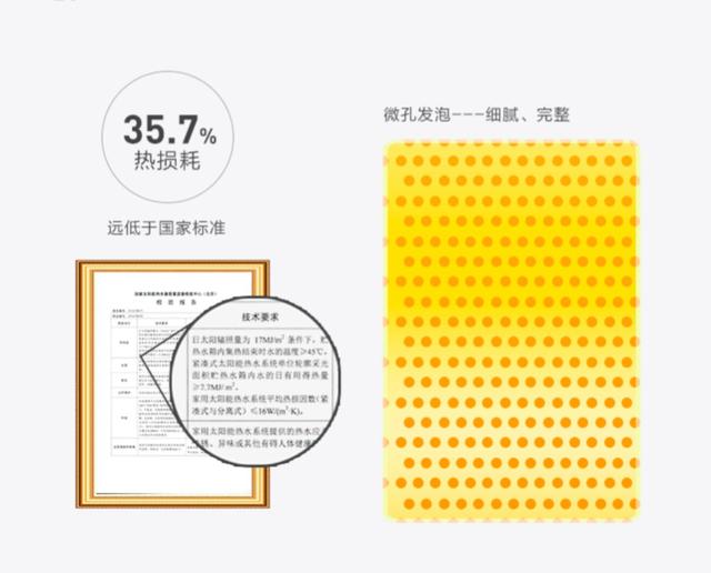 太阳能热水器新选择，鲸灵海泉太阳能热水器，用料十足，长效保温