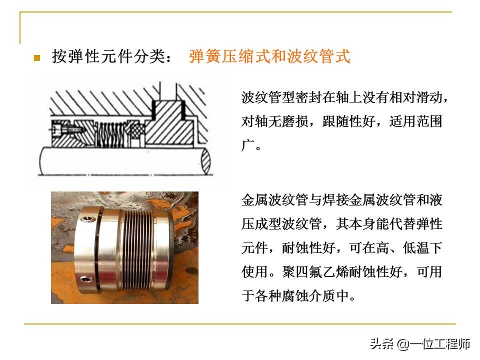 机械密封主要由哪几个部分组成,机械密封工作原理和结构