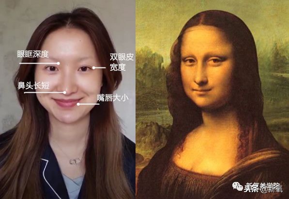 看到这张360旋转的脸，才知道人脸的可塑性是个深渊！