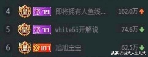 斗鱼游戏直播最有牌面的三个皇帝前两个已凉最后一个如日中天