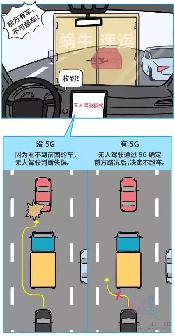 5g时代将拥有更加丰富的什么,5g到底能给我们带来怎么样的变化