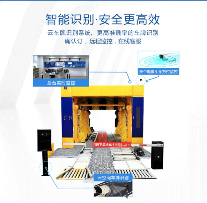 新型自动洗车机哪个牌子好,十大锂电洗车机品牌排行榜