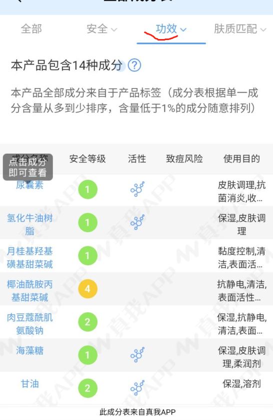 怀孕要用孕妇专用护肤品吗,怀孕需要用孕妇专用护肤品吗