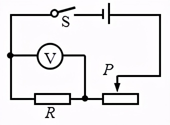 中考物理实验知识回顾电功率,中考物理电功率讲解视频