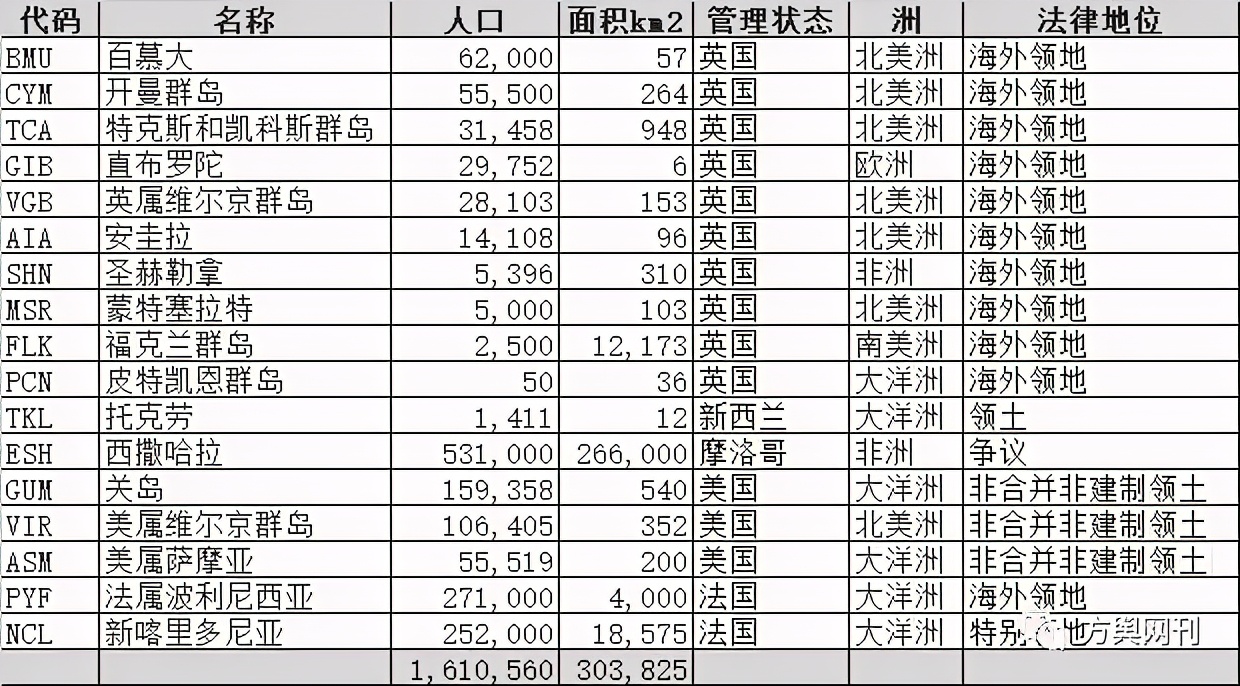 殖民主义翻译,什么是殖民主义翻译