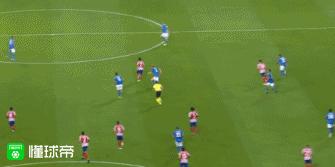 小小罗c罗过人集锦,c罗十大经典单骑救主