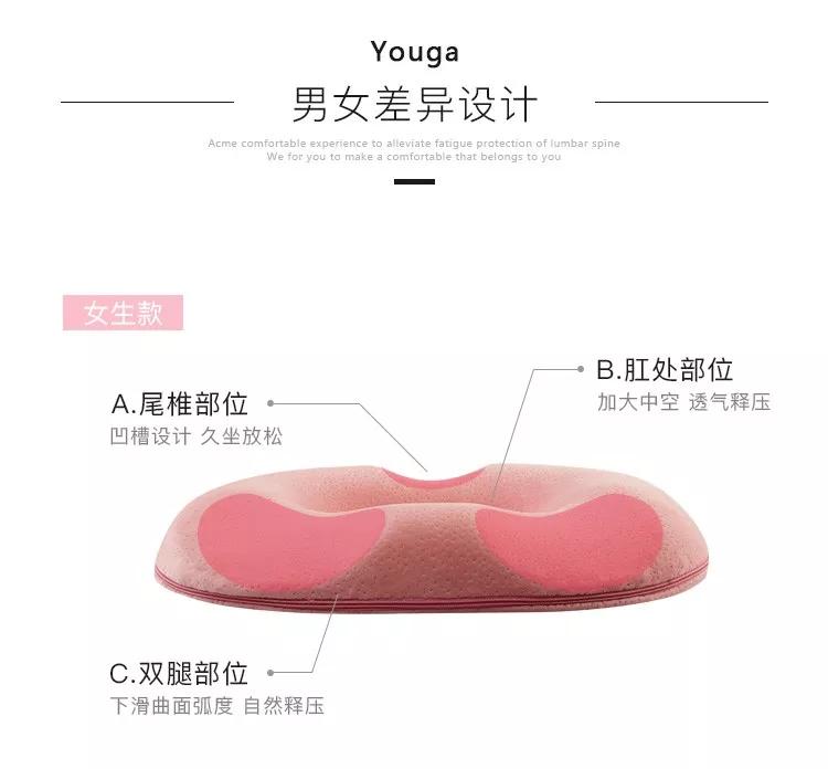 怎么快速解决久坐臀部疼,如何缓解久坐屁股变形