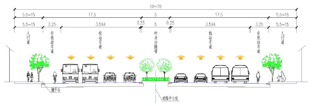 汕头金砂东路品质提升改造,汕头金砂东路改造规划图