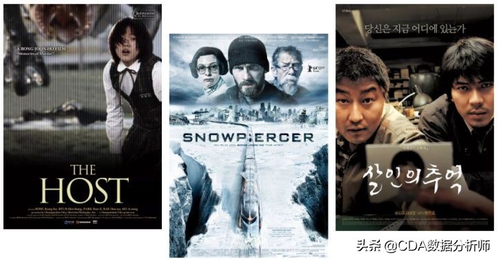 寄生虫大胜奥斯卡,寄生虫奥斯卡最大的赢家