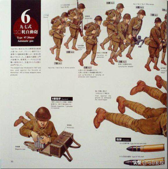日本二战时期军用工具,二战日军陆兵装备
