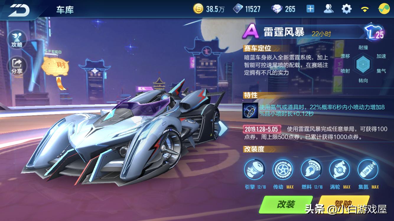 qq飞车天启多少点券可买,qq飞车手游道具车排行榜2019