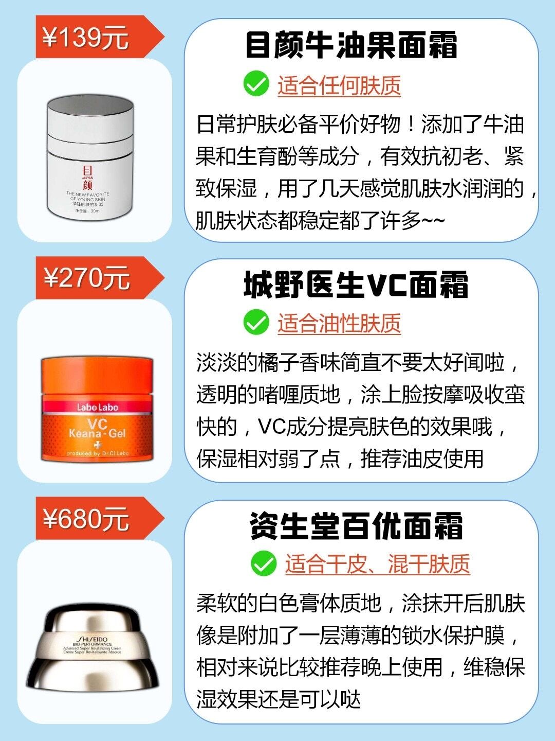 润百颜面霜屏障调理面霜测评,推荐好用的面霜视频