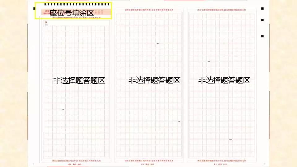 2017年成人高考高起专重点,一般高起专多少分能过