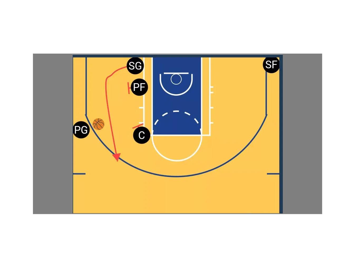 传奇教练视频大全,拉里布朗和艾弗森