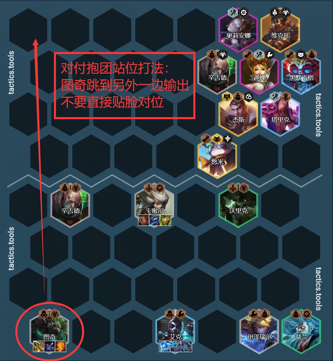 后排老鼠主c阵容s10,后排老鼠阵容代码