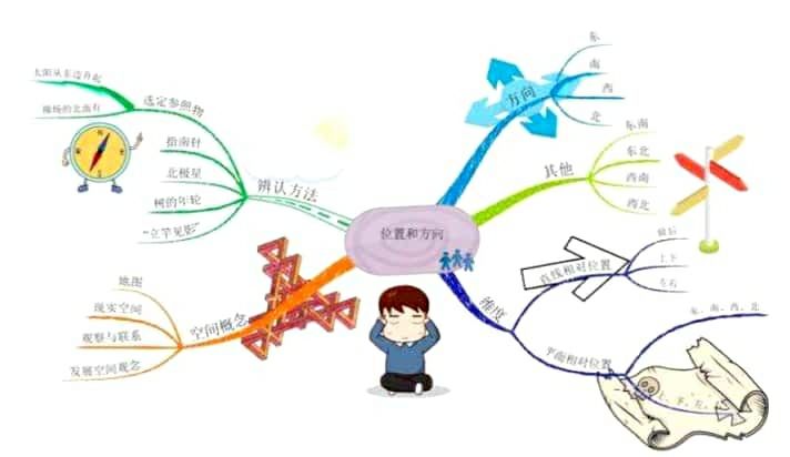 靖师附小线上备课惊艳网络，很多老师感慨：是该好好向附小看齐了