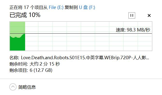 爱国者u397固态u盘测评,aigo爱国者u盘u395