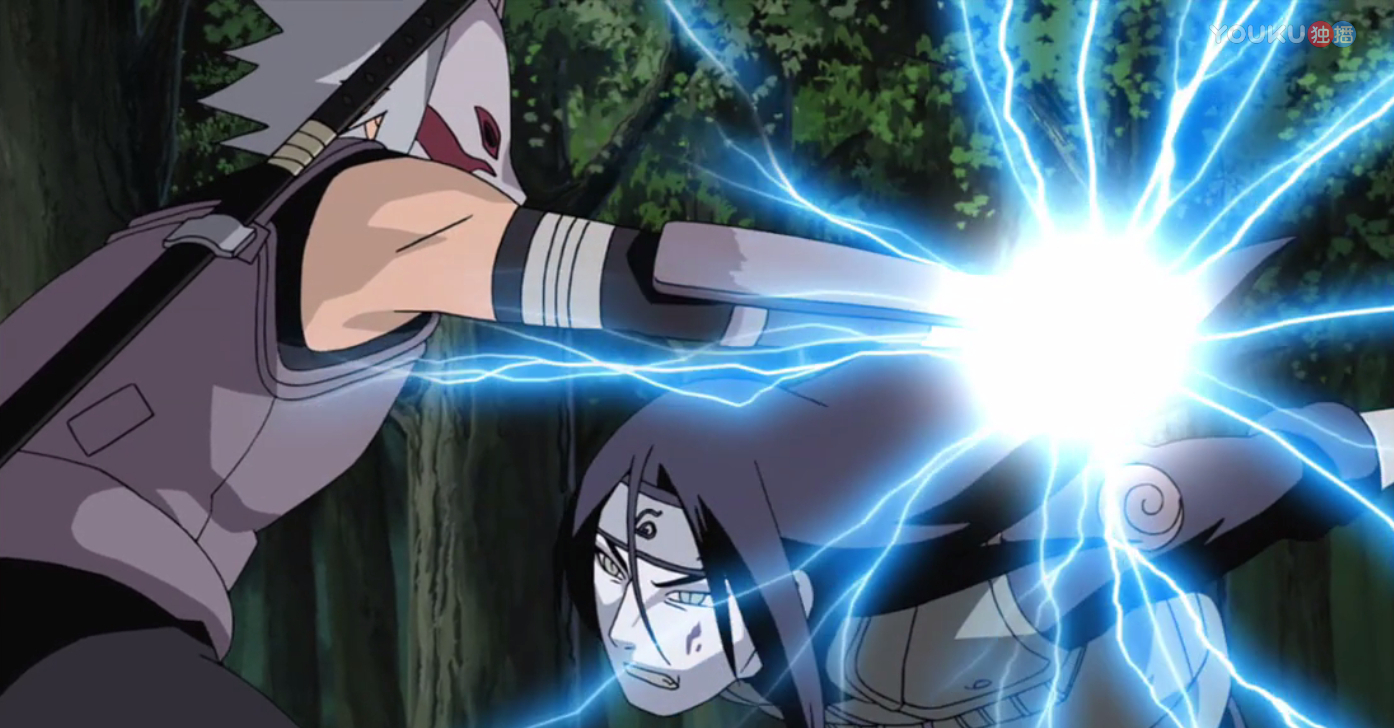 暗部是什么人物,暗部组织