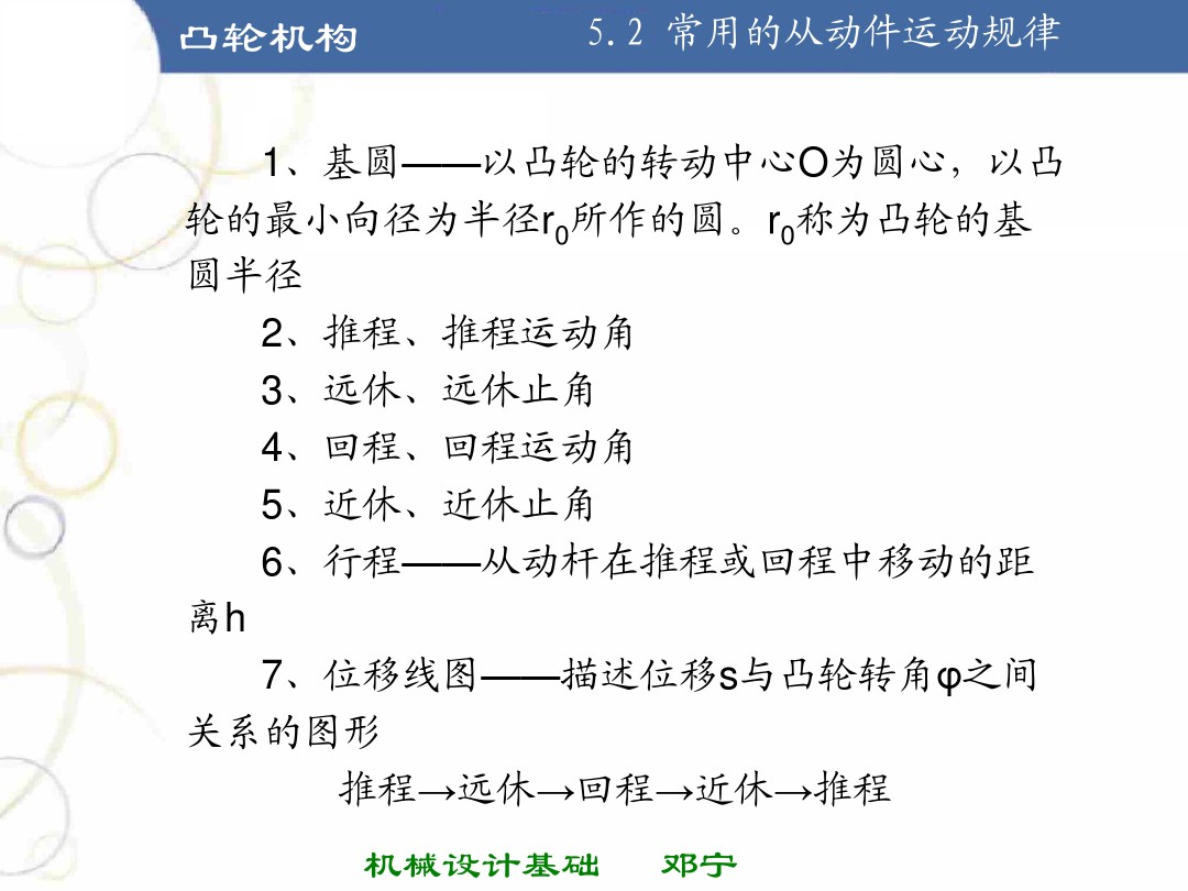 掌握凸轮机构的基本知识,凸轮机构知识导图