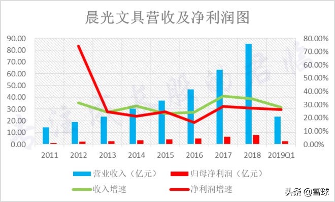 最新创业项目不起眼但却很赚钱,看起来不起眼但非常赚钱的生意