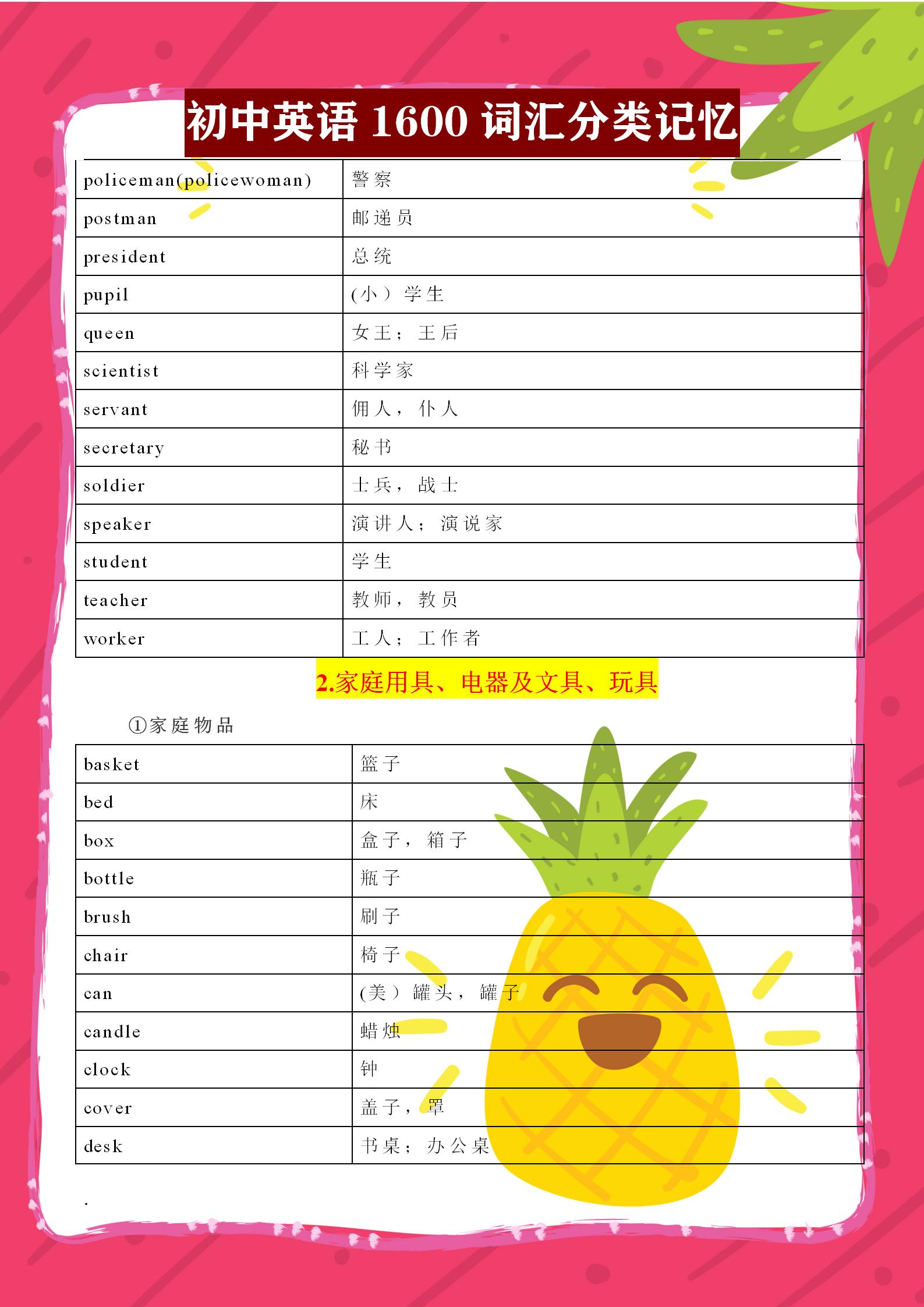 初中英语必背3500词汇全部,初中英语1600标准词汇分类速记表