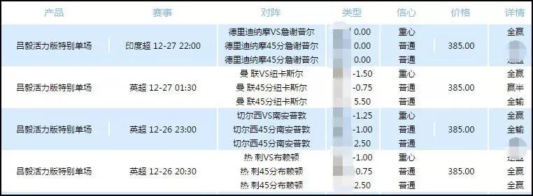 竞彩足球今日推荐西汉姆联布莱顿,英超埃弗顿篮彩专家预测分析最新