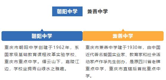 朝阳中学和兼善中学指标,江北中学和兼善中学哪个好