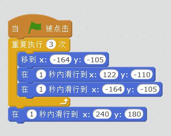 猫叔大战阿瑞斯,猫叔视频讲解全集