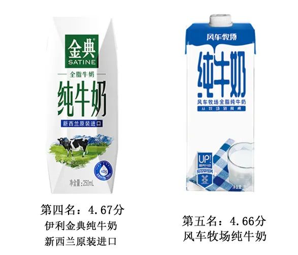 38款国产纯牛奶全面评测,良心推荐十款进口纯牛奶