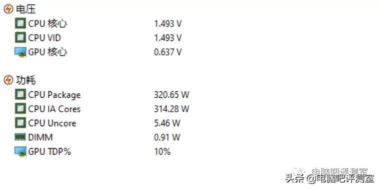 华硕ROGMAXIMUS系列最贵的型号,rogmaximus