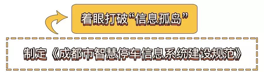 成都智慧停车公示牌,成都市智慧停车收费系统