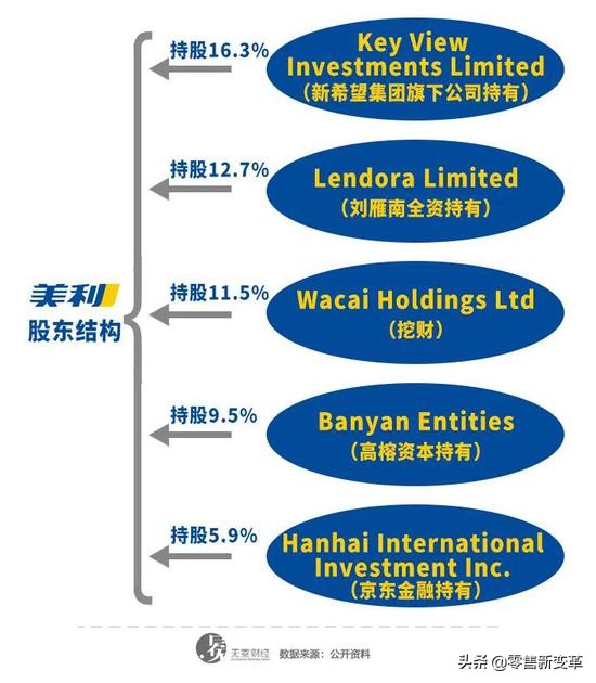 二手车贷款金融公司跑路了,二手车贷款公司倒闭
