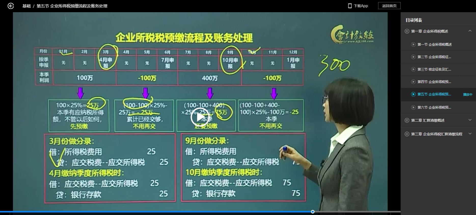举例企业所得税汇算清缴实操,企业所得税汇算清缴解析与应对