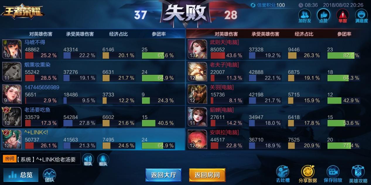 王者荣耀人机困难模式开了哪些区,王者荣耀困难人机模式上线