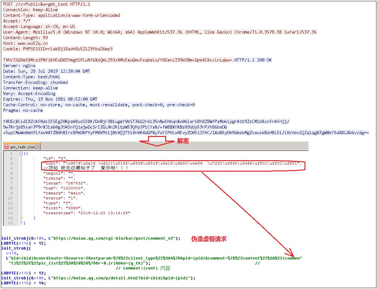 lol凯特盒子还能用吗,lol凯特盒子一键换肤