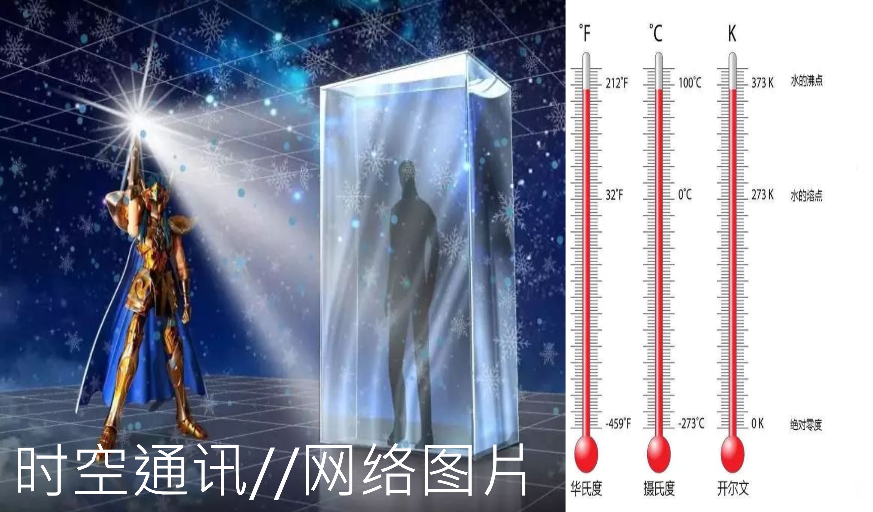 绝对零度是零摄氏度还是零开尔文,开尔文温度物理意义