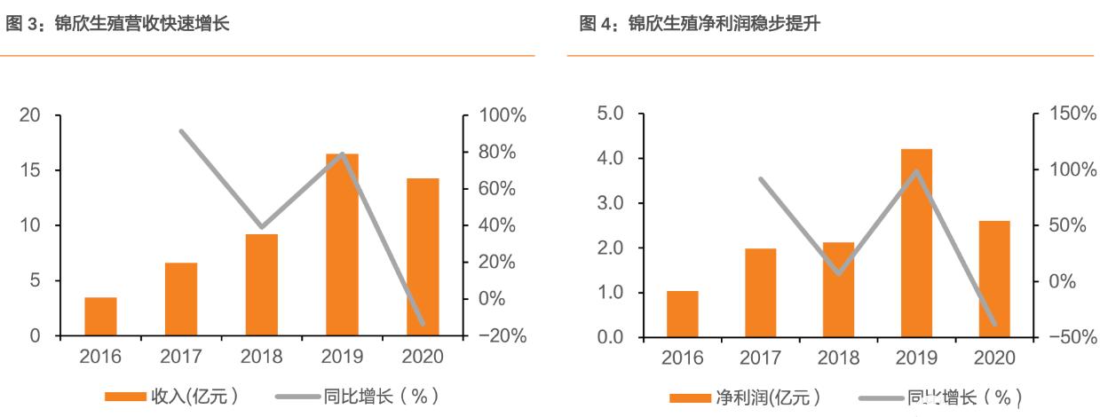 炒股要跟着政策走吗,炒股要跟着国家政策走