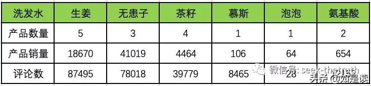 植观滋源与养元青测评,滋源和植观哪个好