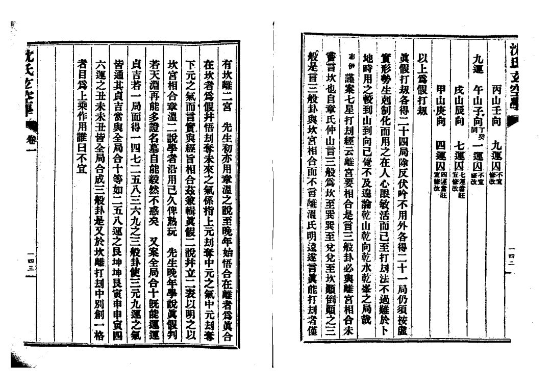 民国时期沈氏,图说沈氏玄空学