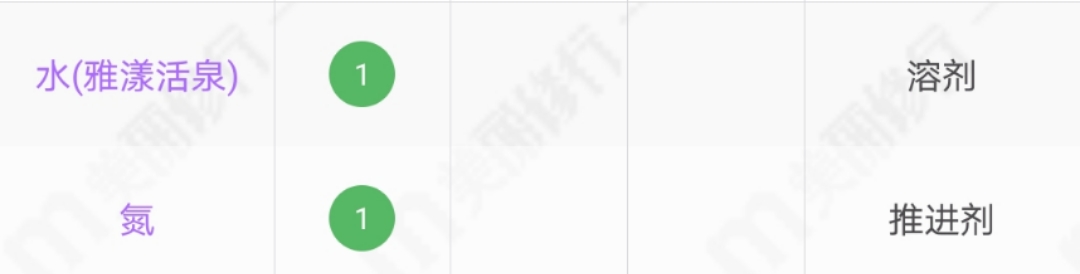 雅漾喷雾是不是智商税,雅漾的水是智商税吗