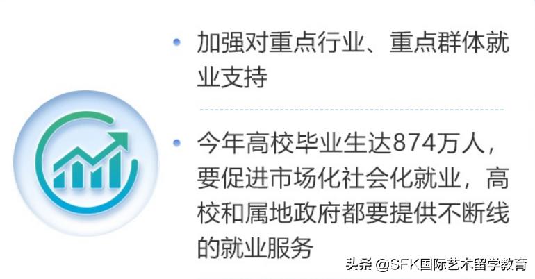 艺术留学生回国好找工作么,艺术类留学回国好就业吗